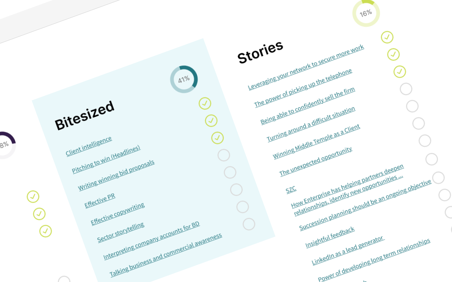 eLearning & training